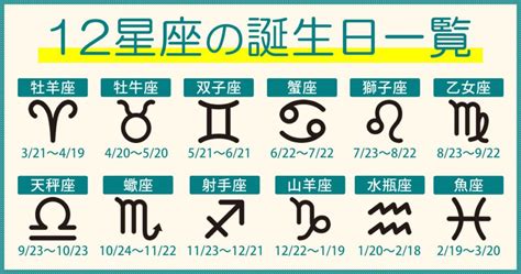 7月23日 星座|【誕生日と星座一覧】12星座早見表と星座別の性格・特徴・恋愛。